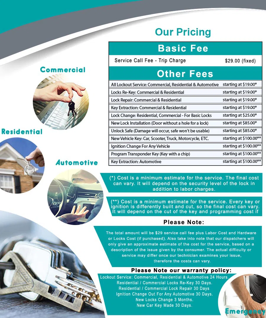 Top Locksmith Services Wimauma, FL 813-370-0134